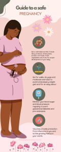 Guide to a safe pregnancy infographic